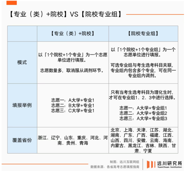 悦来网 AI张雪峰掰手腕，搅动10亿市场！高招填报或成职教新入口