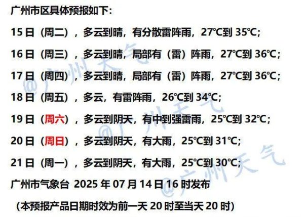 高亿管理 广东桑拿天持续，广州体感温度将达40℃，新台风或于17号生成，大概率奔向华南沿海一带